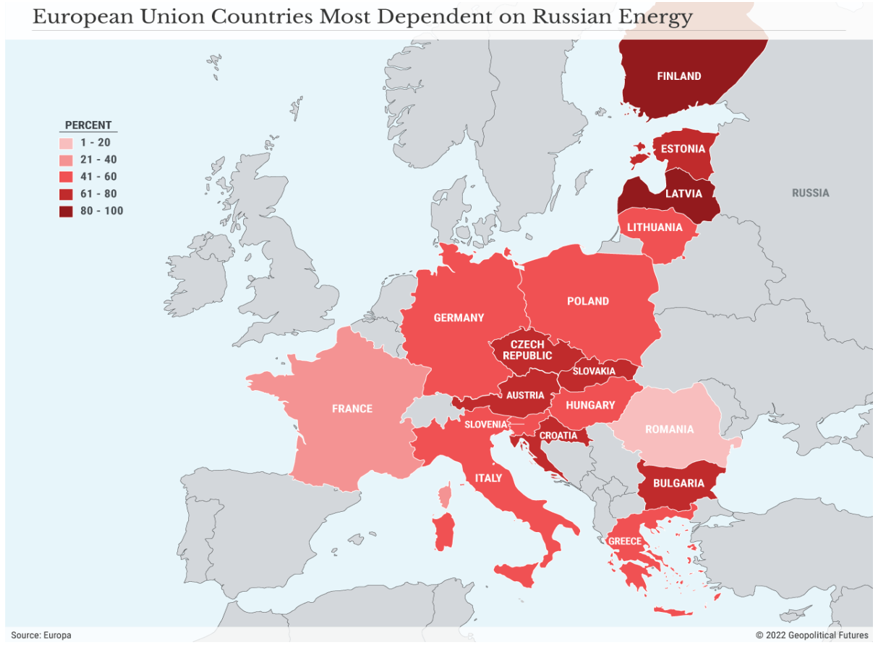European Union Countries Most Dependent on Russian Energy